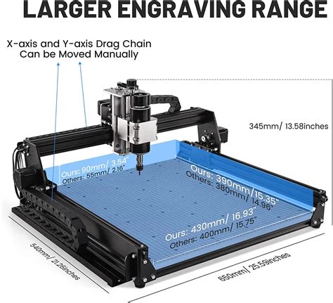 anet 4540 specs